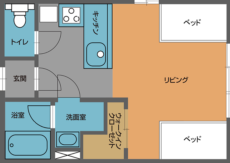 らいさぽセンター本校 ｜引きこもり、不登校、ニートの就労支援、自立支援 | 生活学業改善プランについて