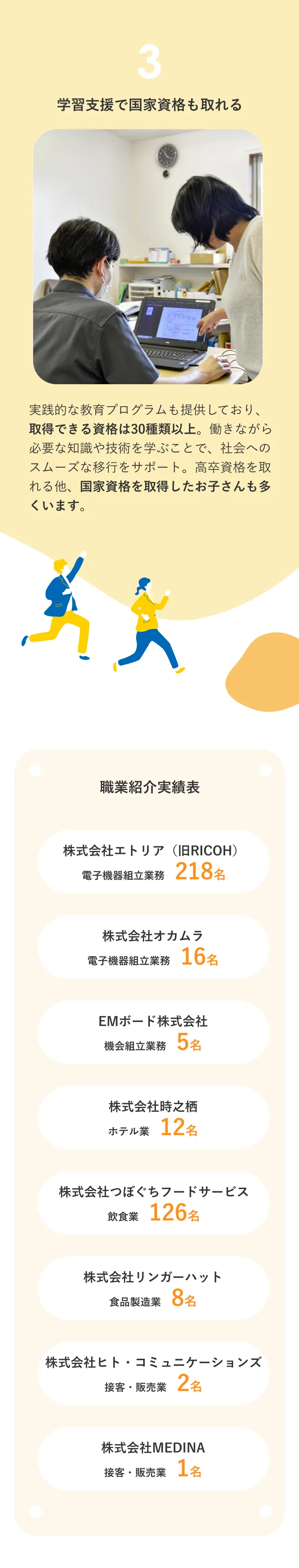 らいさぽセンター本校 ｜引きこもり、不登校、ニートの就労支援、自立支援 | 引きこもり・ニートから92%が就職している全寮制支援-らいさぽセンター