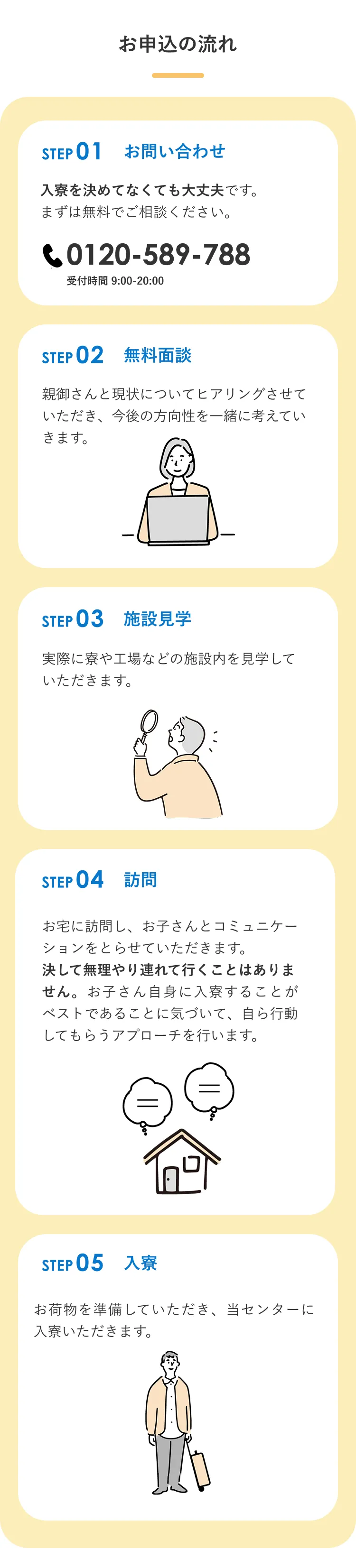 らいさぽセンター本校 ｜引きこもり、不登校、ニートの就労支援、自立支援 | 引きこもり・ニートから92%が就職している全寮制支援-らいさぽセンター