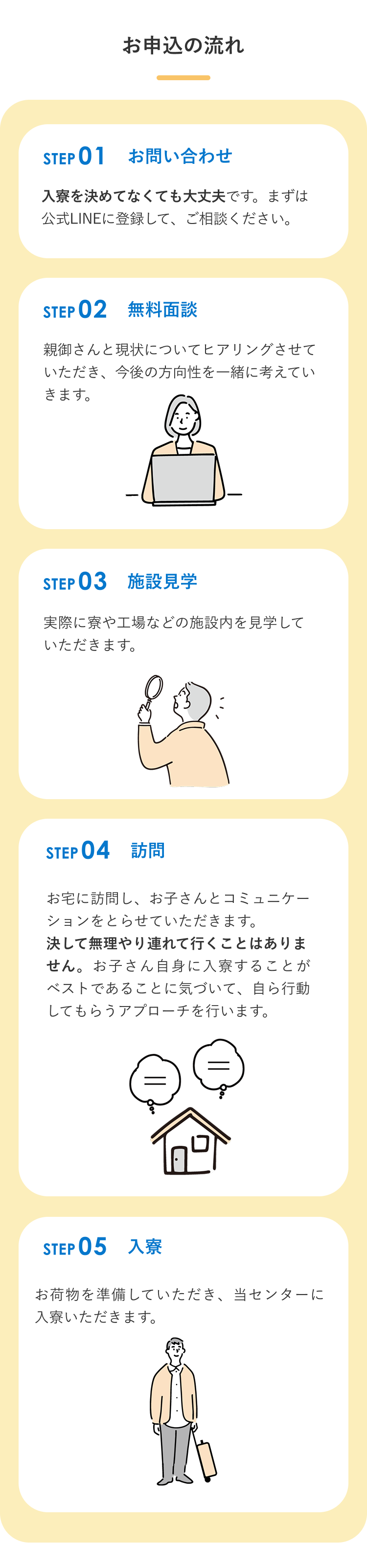 らいさぽセンター本校 ｜引きこもり、不登校、ニートの就労支援、自立支援 | 引きこもり・ニートから92%が就職している全寮制支援-らいさぽセンターG01