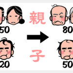 らいさぽセンター本校 ｜引きこもり、不登校、ニートの就労支援、自立支援 | 8050問題を理解する：高齢の親と長期ひきこもり子どもが抱える課題と支援策