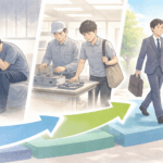 らいさぽセンター本校 ｜引きこもり、不登校、ニートの就労支援、自立支援 | 引きこもりから仕事に戻るには？社会復帰までの現実的ステップ