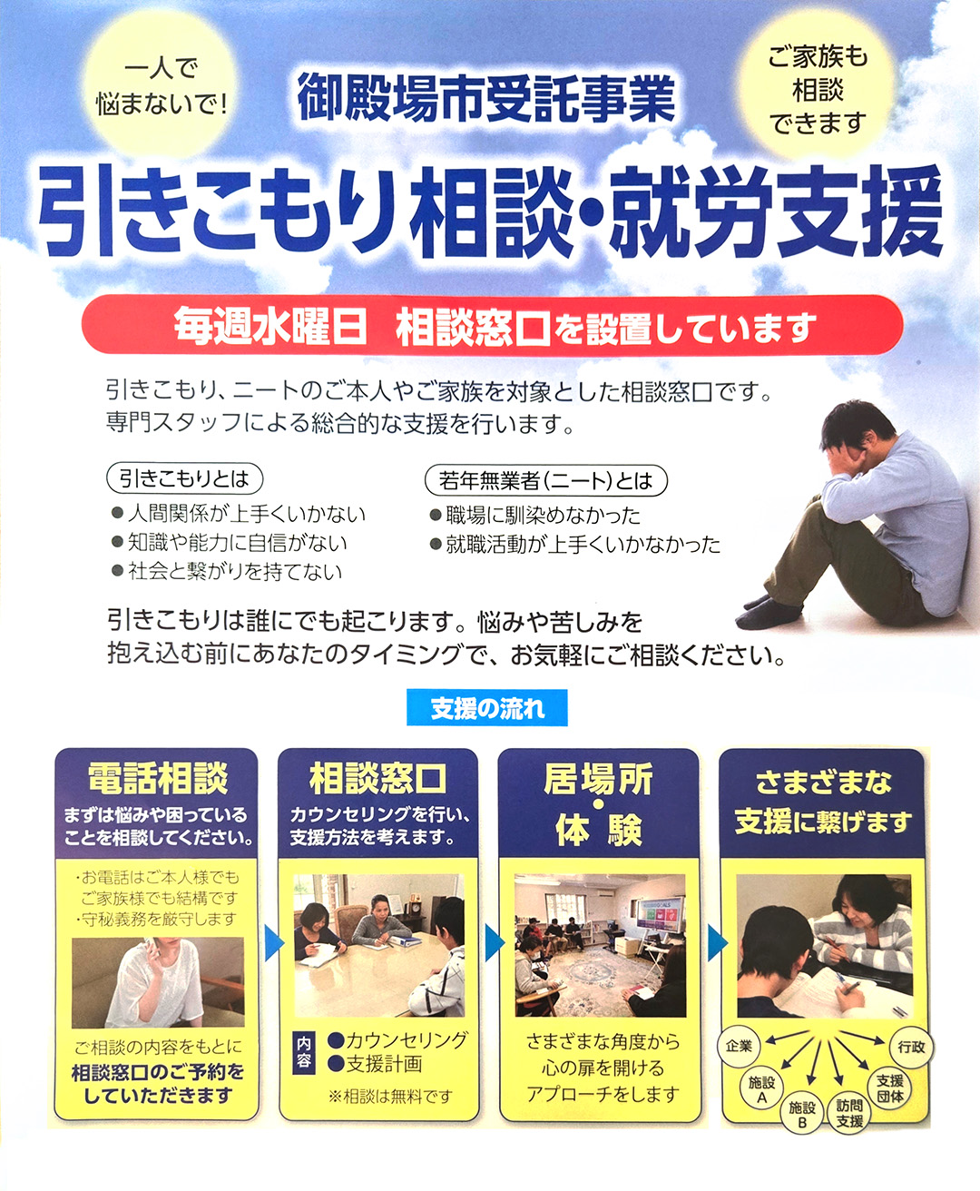 御殿場市受託事業所